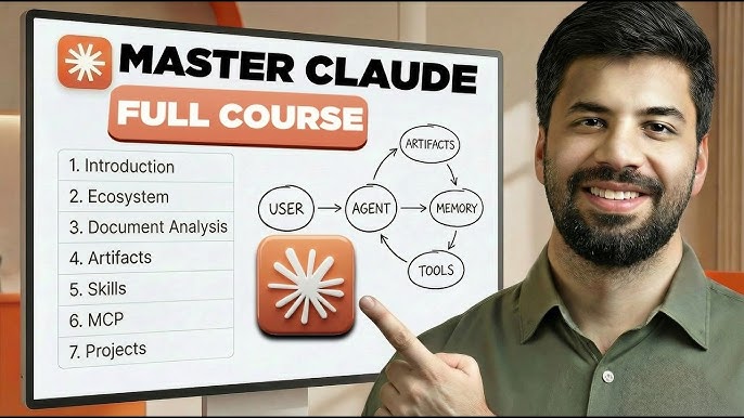 Claude AI Mastery Course 2026 🚀 | From Beginner to Pro